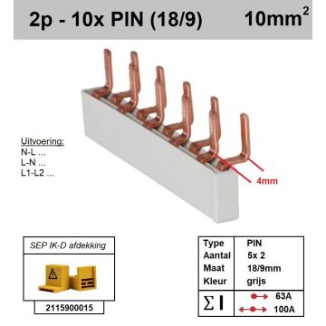 Schotman Elektro - SEP aansluitrail 2fase PIN 5x2 aansluitingen 9/18mm