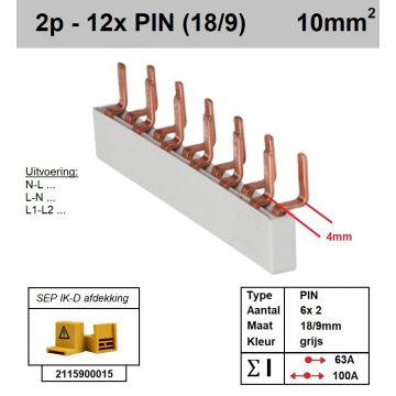 Schotman Elektro - SEP aansluitrail 2fase PIN 6x2 aansluitingen 9/18mm