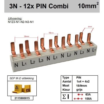 Schotman Elektro - SEP P14012G40 aansluitkam 