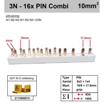Schotman Elektro - SEP aansluitrail 3+N fase PIN 6x2 1x4