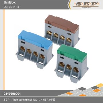 SEP Europe aftakblokset voor 1-fase verdelers, set L1-N-PE met bruine, blauwe en groene aansluitblokken – model DB-SET1F4 - details