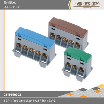 SEP Europe aftakblokset voor 1-fase verdelers, set L-N-PE met bruine, blauwe en groene aansluitblokken – model DB-SET1F5 - details