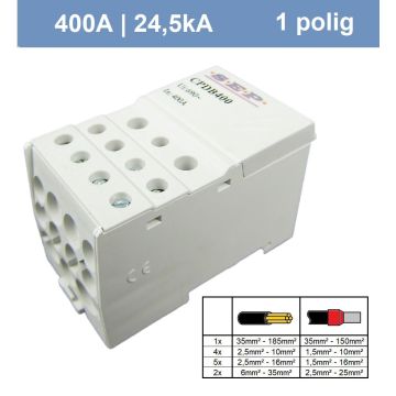 Schotman Elektro - SEP CPDB400 verdeelblok 400A